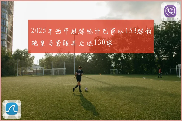 2025年西甲进球统计巴萨以153球领跑皇马紧随其后达130球